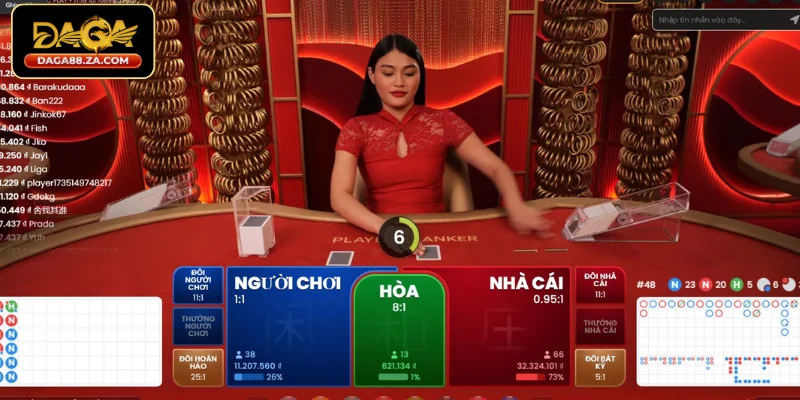 Giới thiệu về game Baccarat DAGA88
