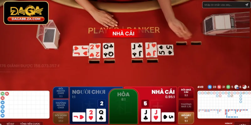 Kinh nghiệm đánh bài Baccarat DAGA88 trăm trận, trăm thắng